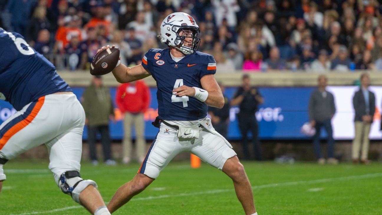 Sources: Virginia QB Morris could return vs. Duke