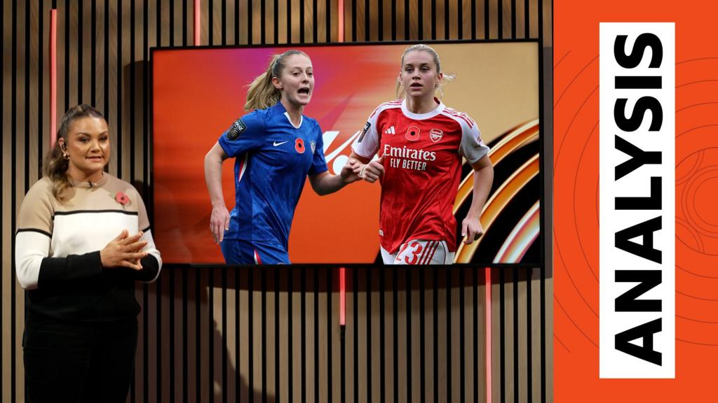 WSL Women's Football Show: Should have Arsenal v Chelsea had a different score?