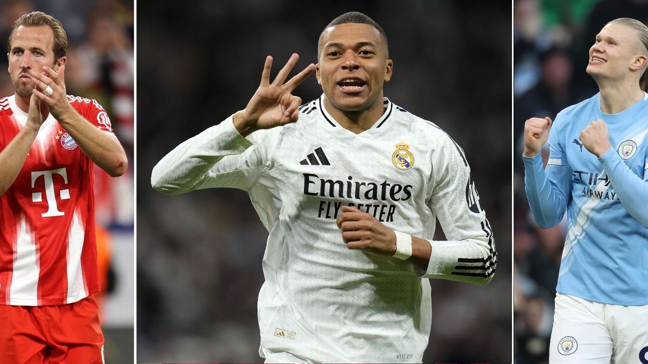 Messi, Ronaldo, Mbappé, Haaland, Kane? Who was 2025's top goal scorer?