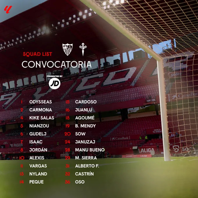 🚨 Nianzou and Vargas back in Sevilla squad to face Celta
