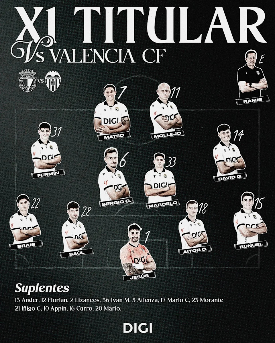 🚨Confirmed XIs: Valencia aiming for a smooth ride in Burgos