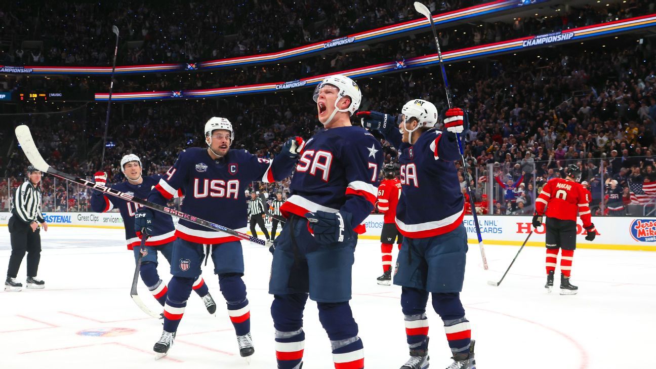 'Gold or bust' as U.S. NHL players think of Games