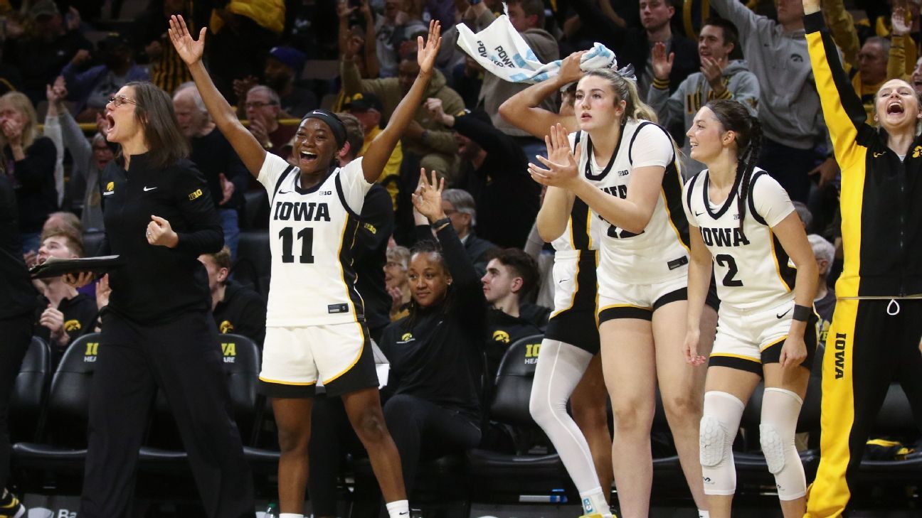 Iowa cracks top 10 in women’s AP poll for 1st time in 2 years