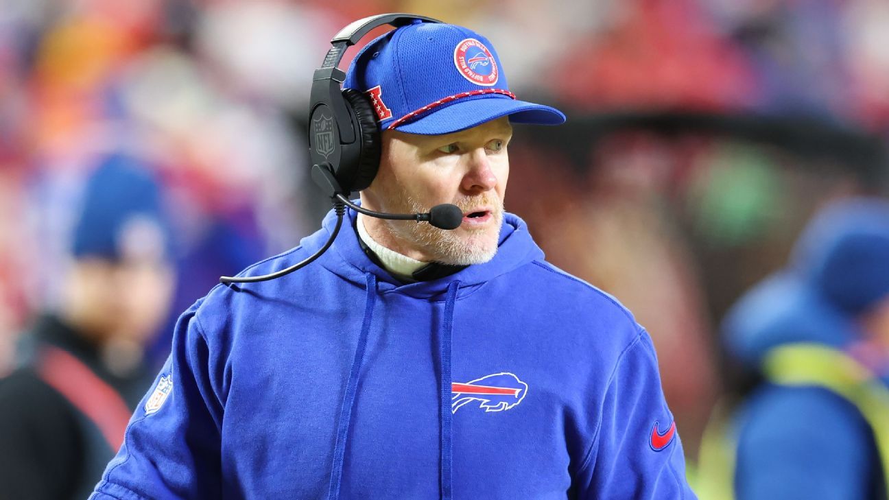 <!-- AI INSTRUCTIONS: Reescribe este título para que sea corto, atractivo y optimizado para SEO con enfoque en apuestas deportivas. -->
Source: Bills fire McDermott after playoff failures