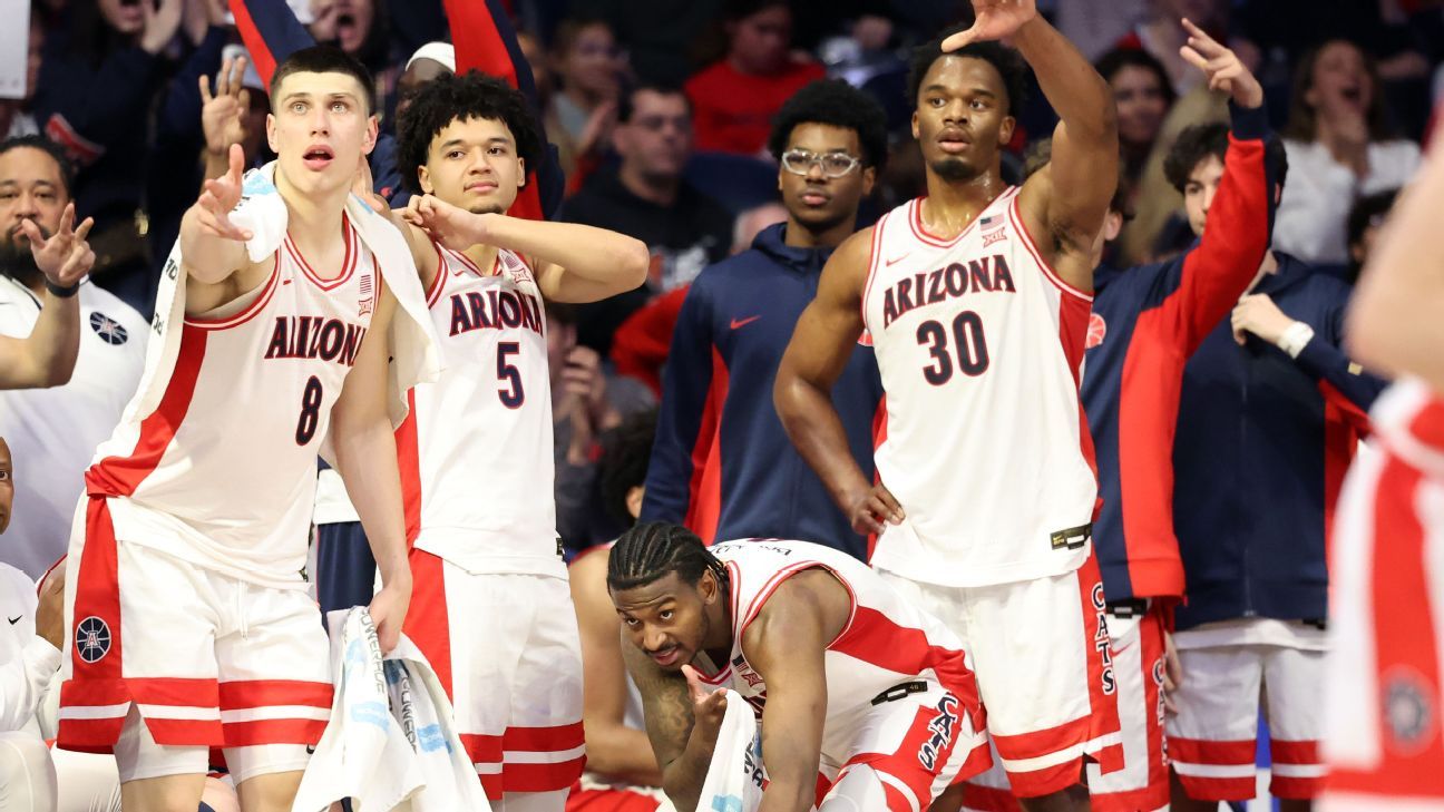 Unbeatens: Arizona remains in the lead, Nebraska ranked No. 5 in AP men’s ranking