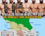 Islam Makhachev Explains Decline of American UFC Champions: “They don’t worry even if they competed bad.”