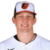 What the Samuel Basallo extension with the Orioles signifies for franchise stalwart Adley Rutschman's prospects in Baltimore