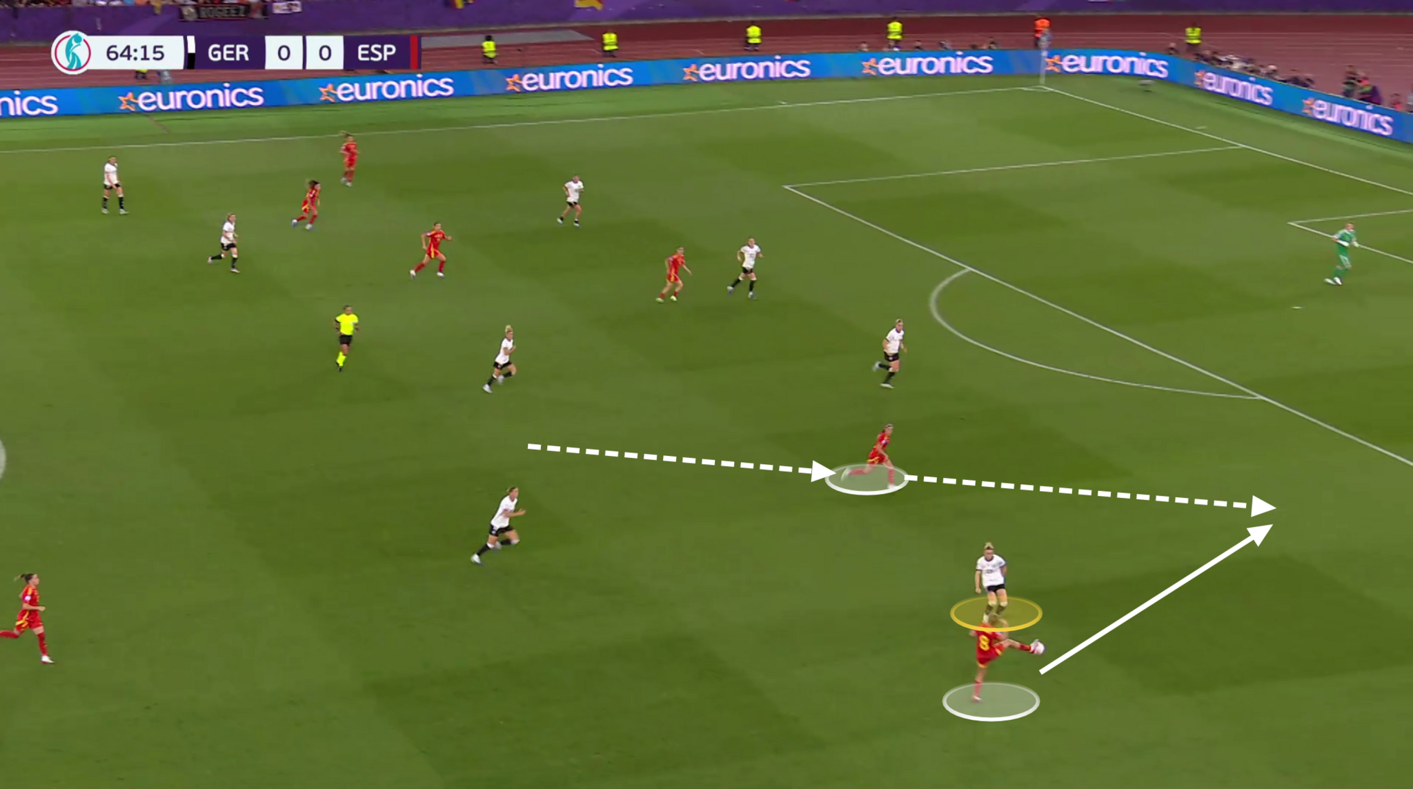 BBC Women's Footballer of the Year 2025 contender Aitana Bonmati