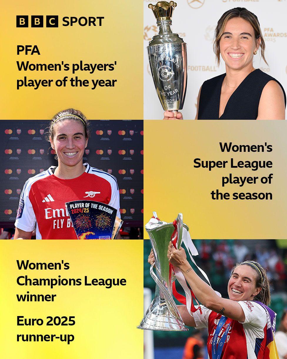 BBC Women's Footballer of the Year contender Mariona Caldentey