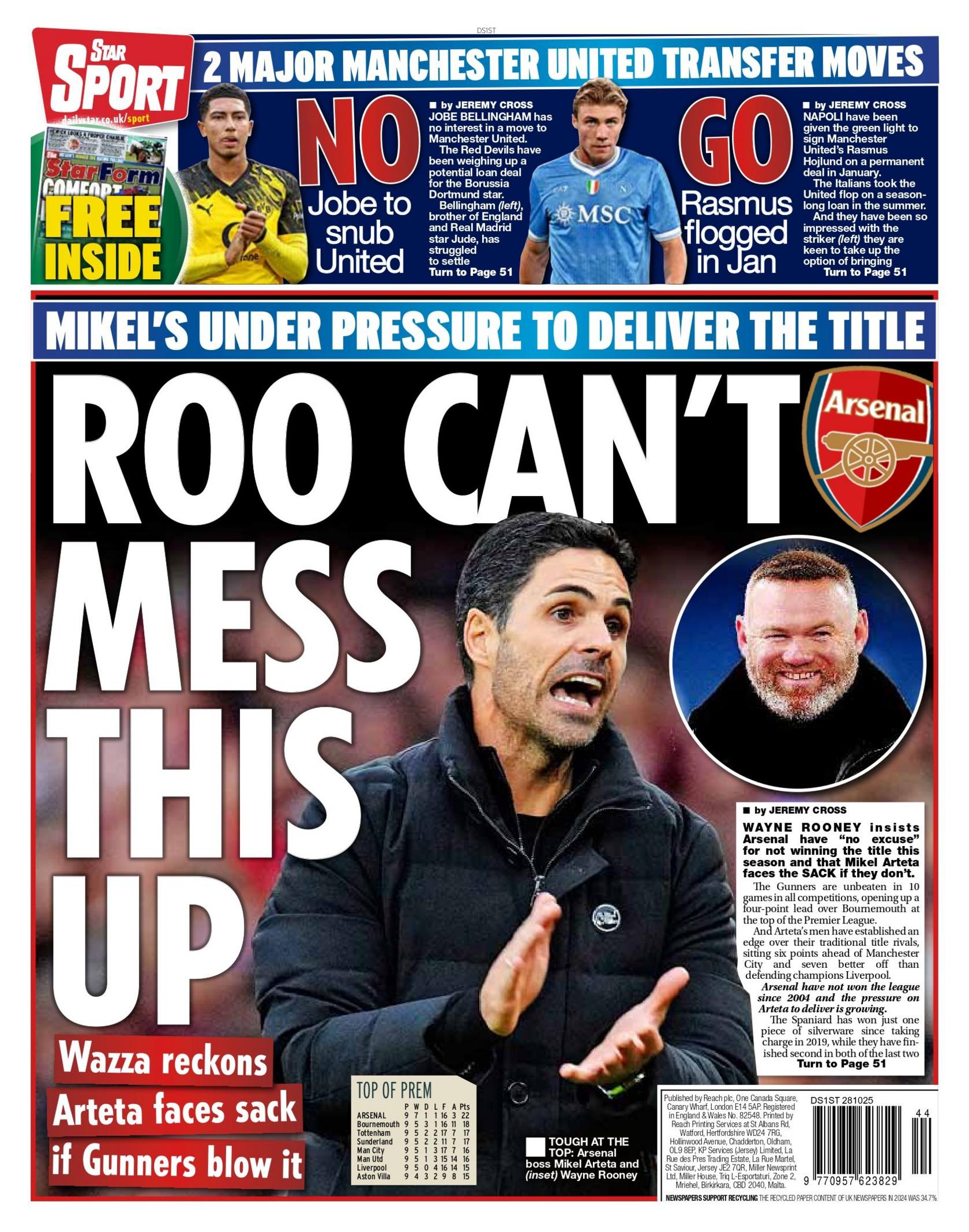 Man Utd & Newcastle eye Anderson - Tuesday's gossip