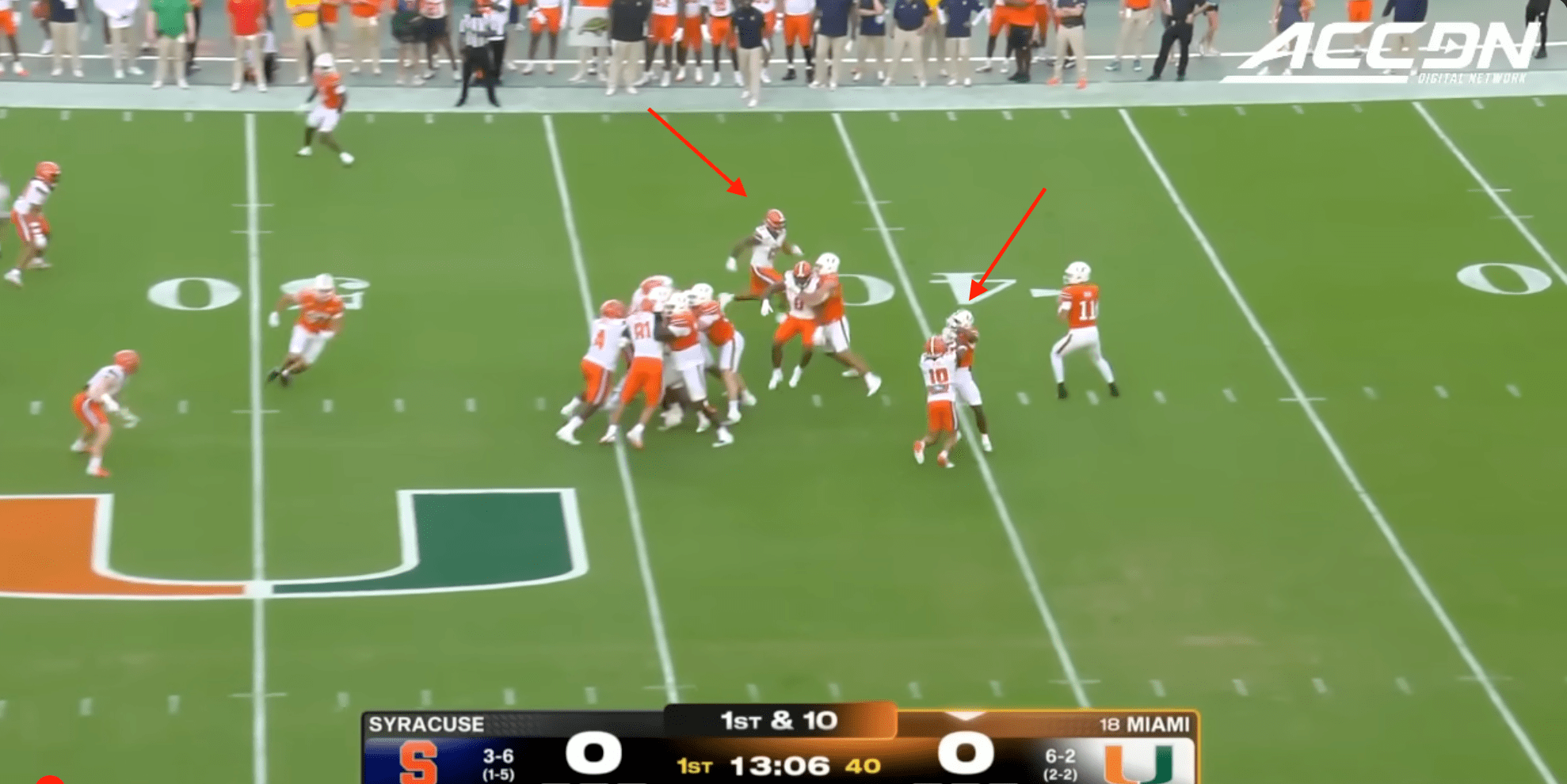 Film Review: Miami 38 – Syracuse 10