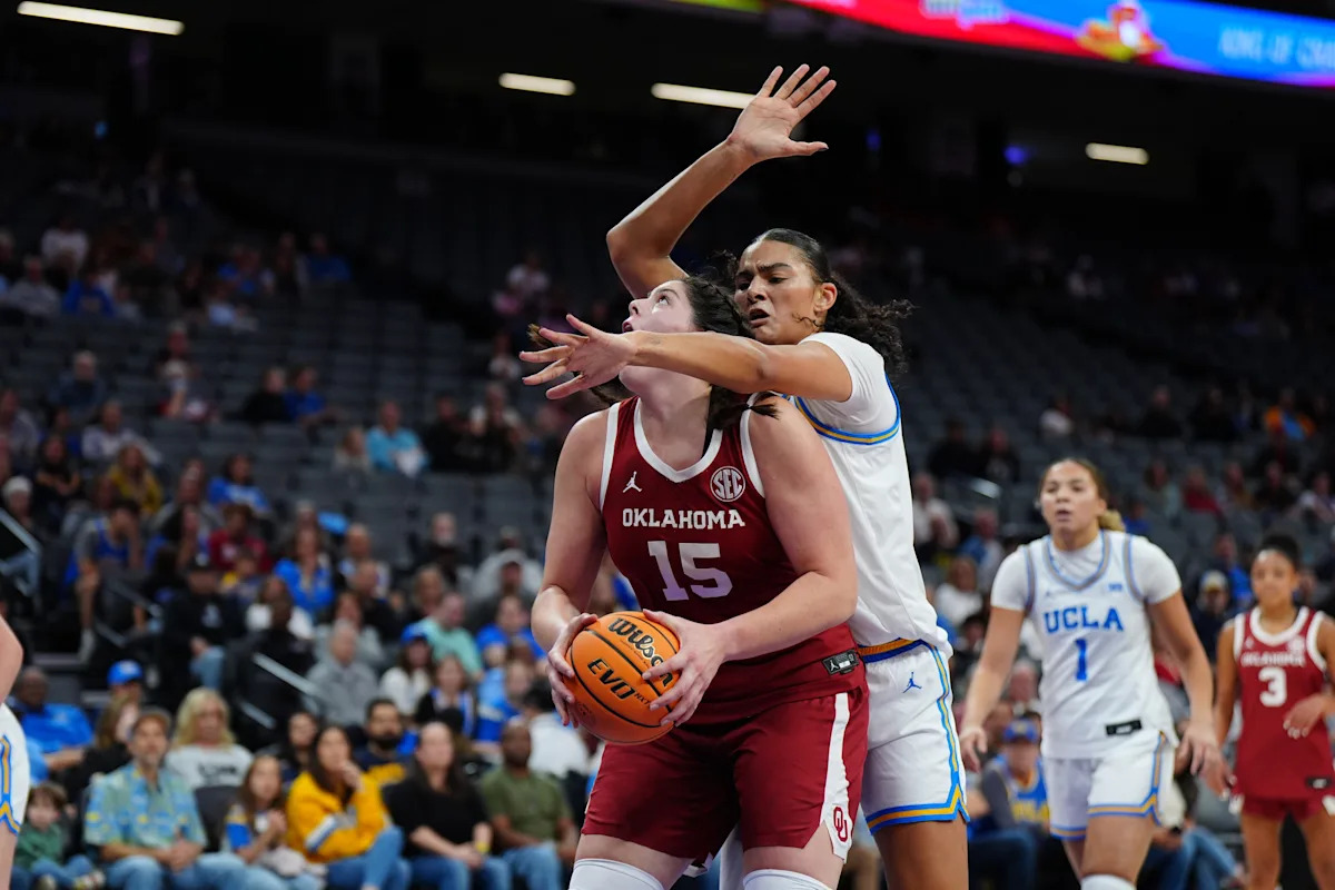 Kneepkens scores 20 points as No. 3 UCLA beats sixth-ranked Oklahoma 73-59