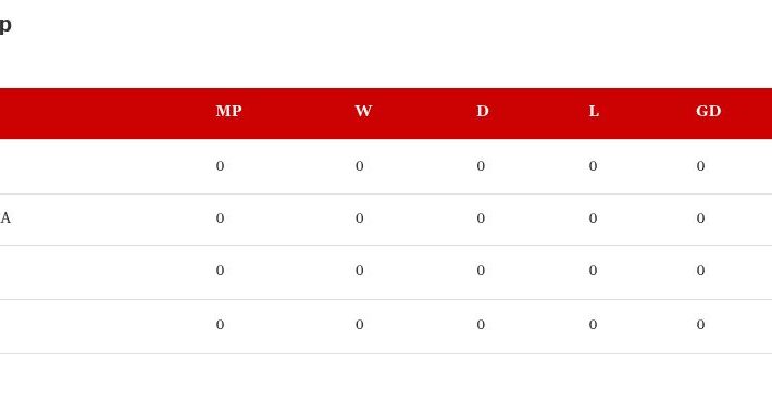 Canada’s Marsch welcomes potential Italy clash