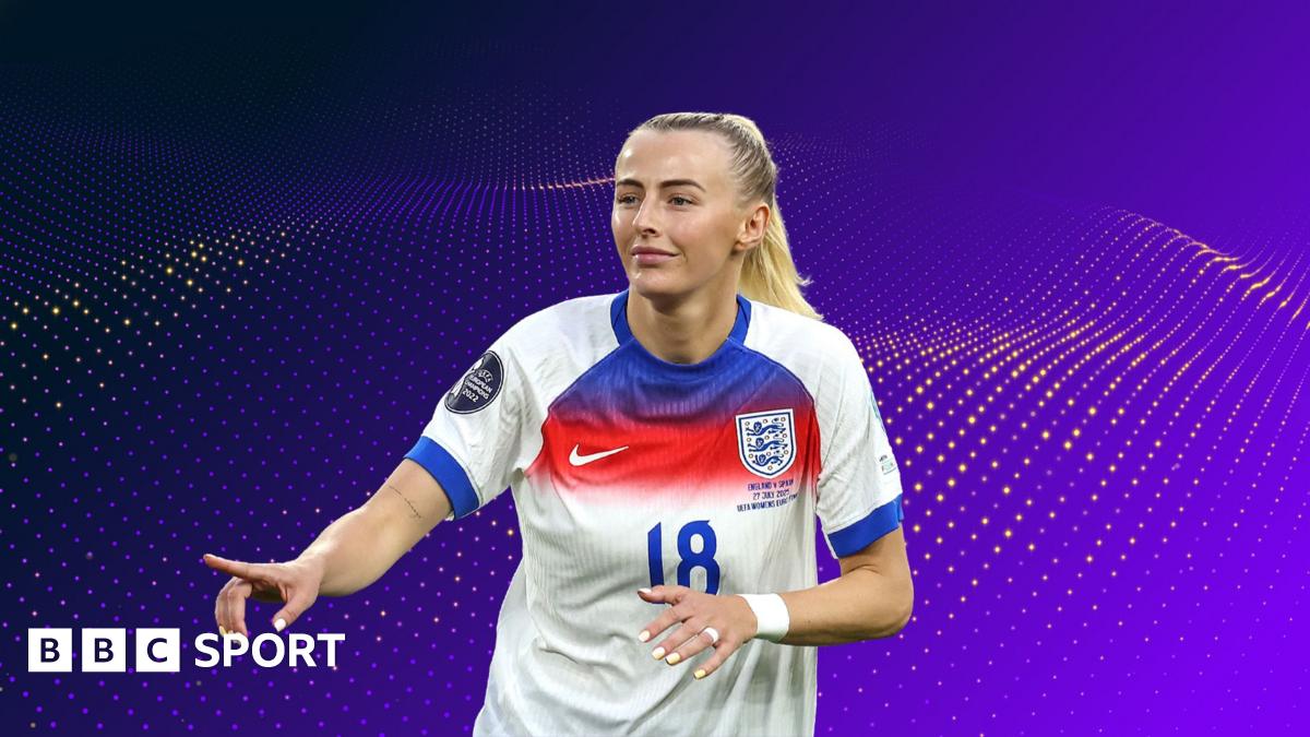 How much do you know about Chloe Kelly?