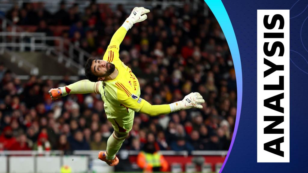 Match of the day: How Raya was able to execute ‘absolutely brilliant’ save against Brighton Analysis