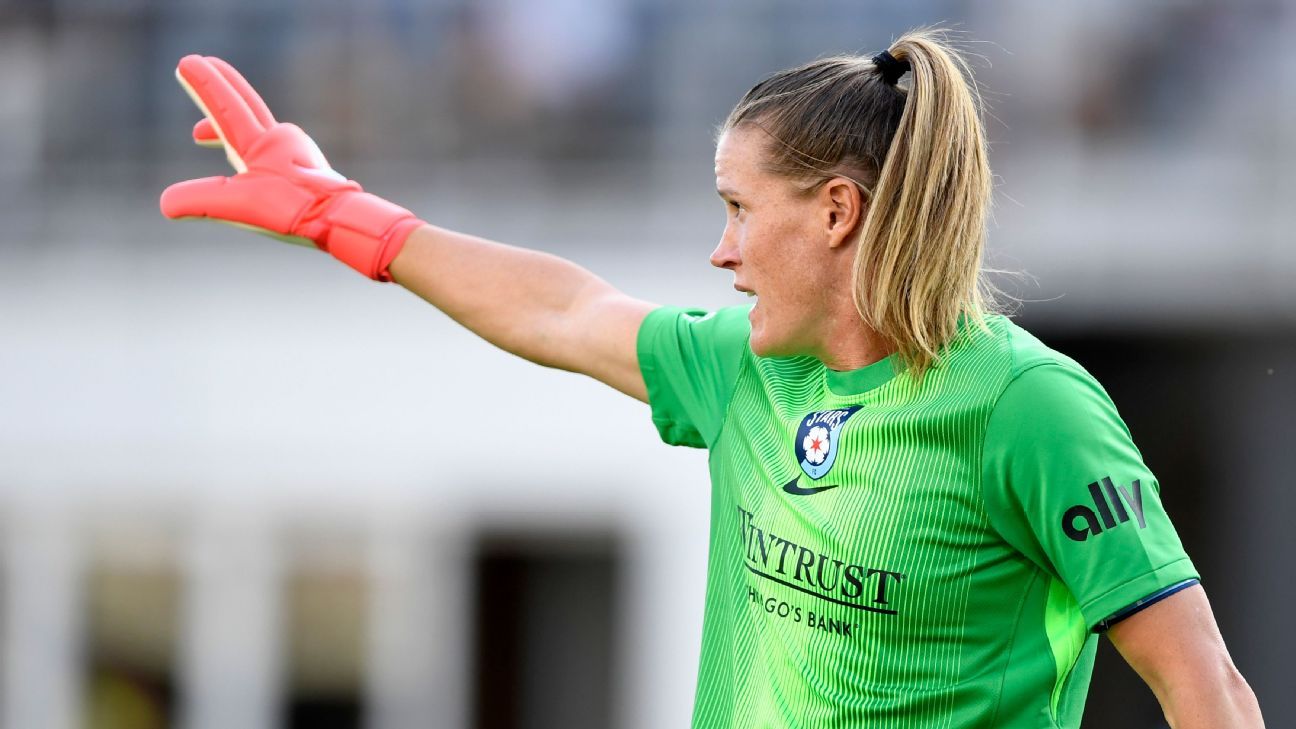 Naeher re-signs with Chicago Stars through 2026