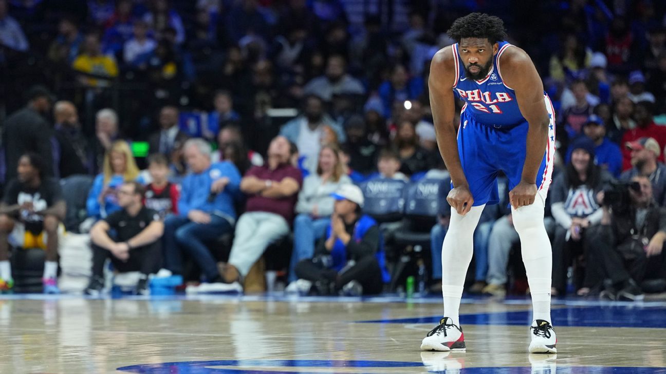 76ers’ Embiid (oblique) to miss at least 3 games