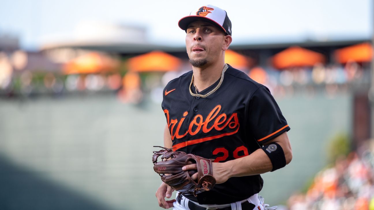 Cardinals sign Urías to a 1-year deal with option