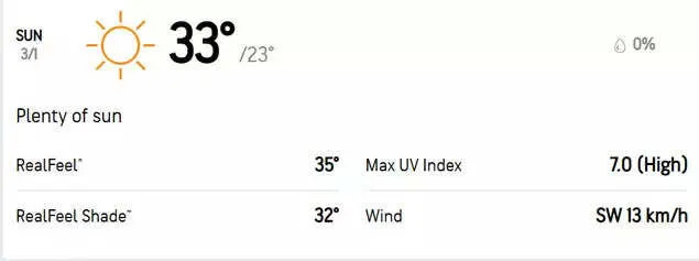 India qualification scenario T20 World Cup: What Team India needs to do to reach semi-finals