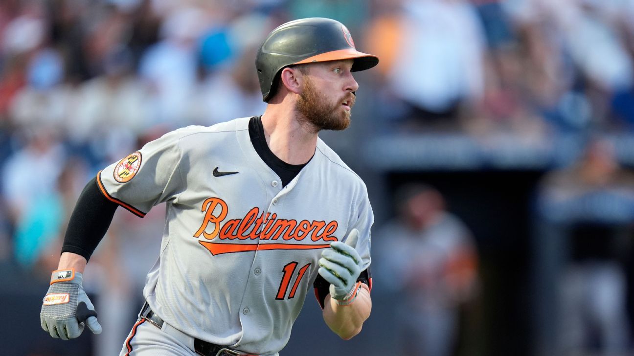 Orioles’ Westburg ‘physically unable’ to participate